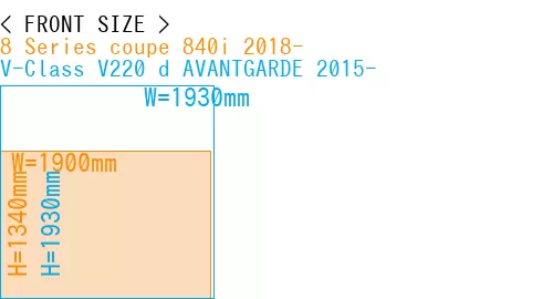 #8 Series coupe 840i 2018- + V-Class V220 d AVANTGARDE 2015-